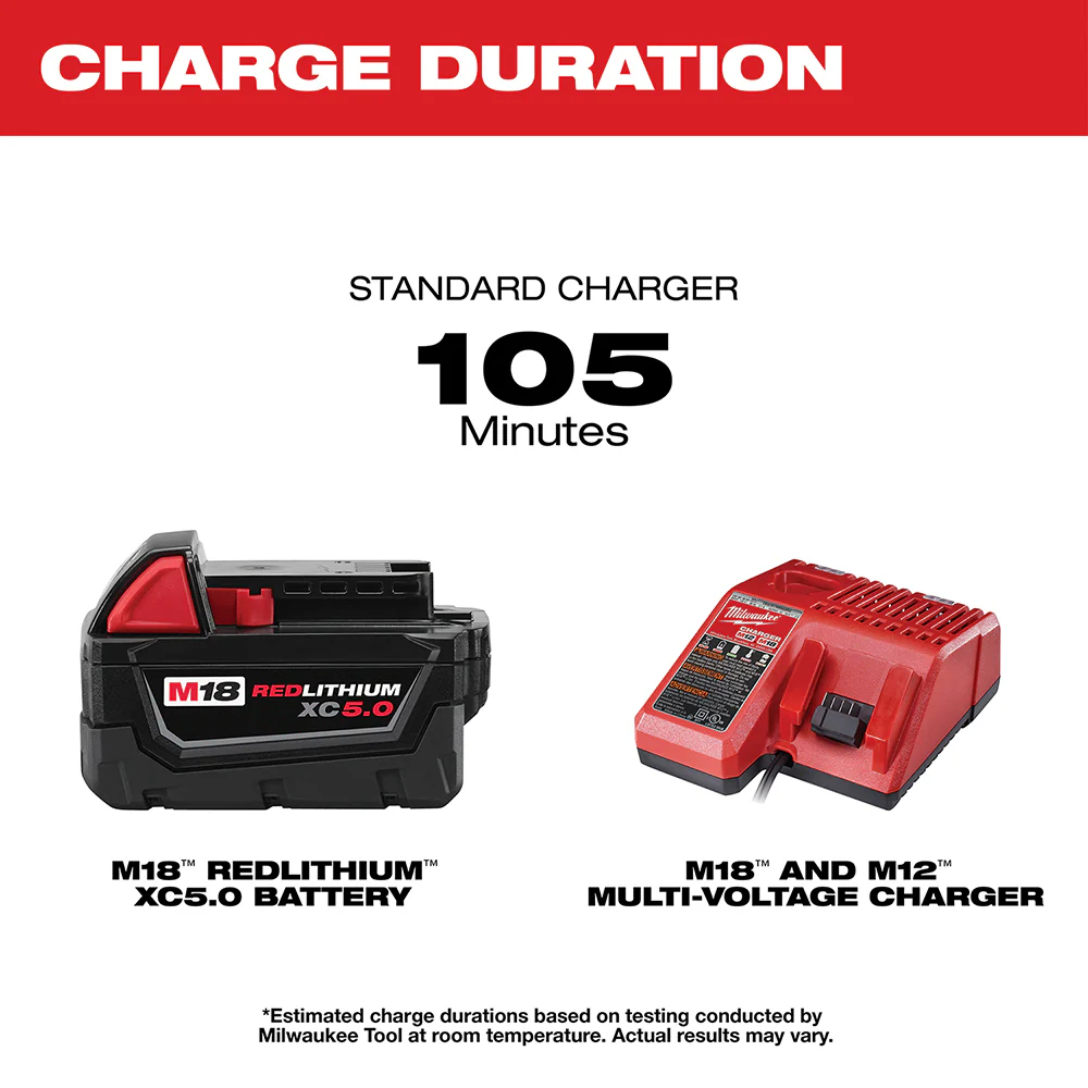 Milwaukee M18 REDLITHIUM XC5.0 Battery Starter Kit M18 48-59-1850 - Image 7