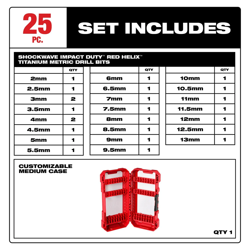 Milwaukee SHOCKWAVE Impact Duty 25PC RED HELIX Titanium Metric Drill Bit Set 48-89-4861 - Image 4