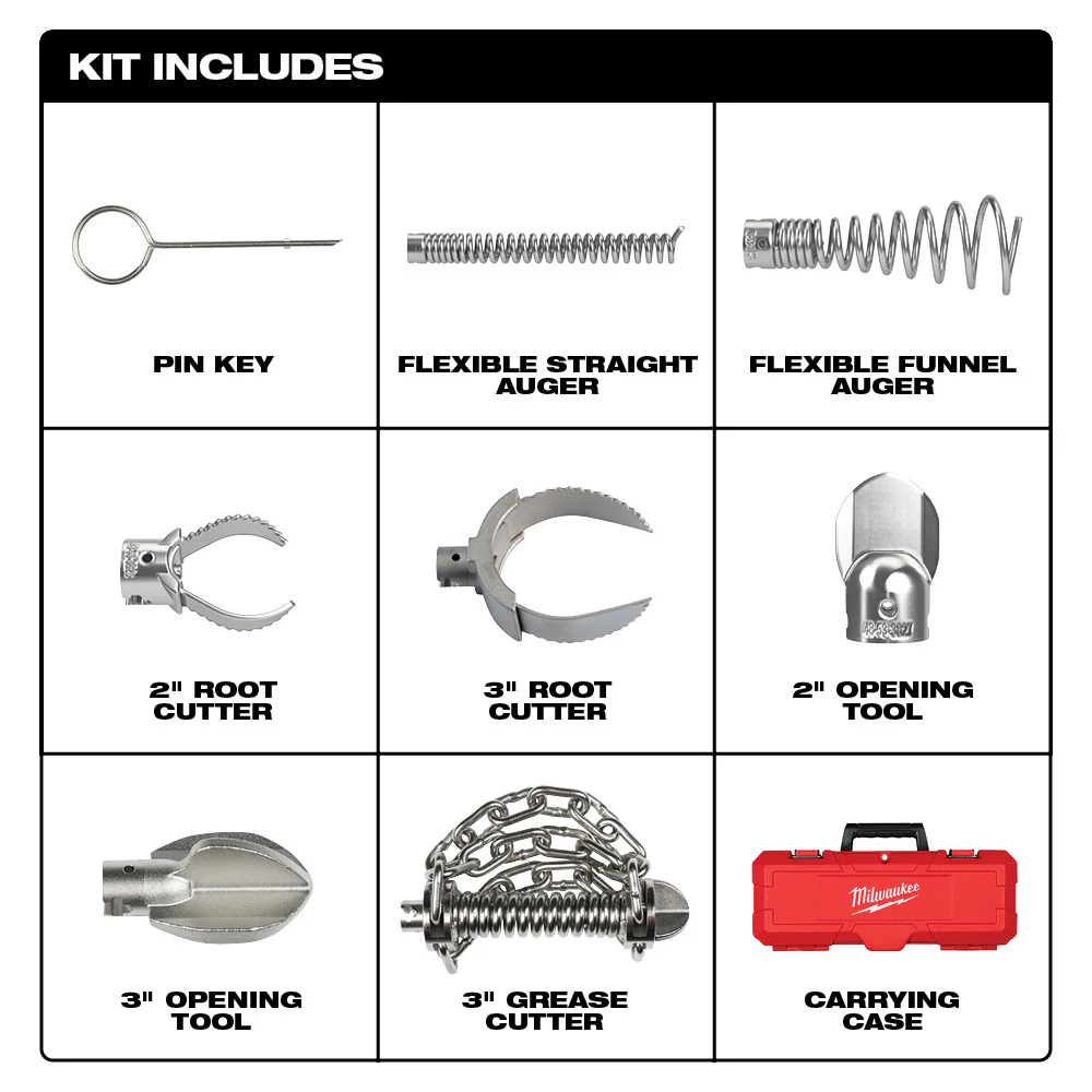 Milwaukee 2"-4" Head Attachment Kit for 7/8" Sectional Cable 48-53-3839 - Image 2