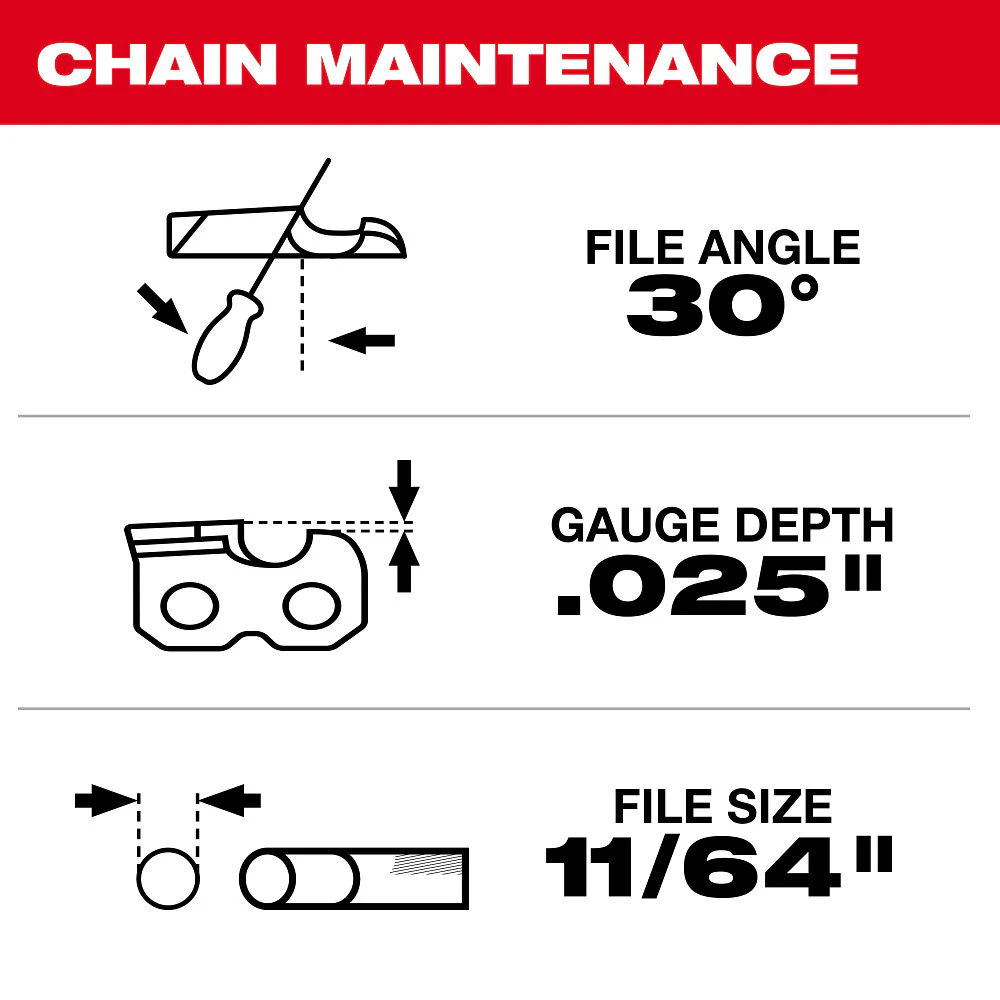 Milwaukee 10" Pole Saw Chain for M18 FUEL QUIK-LOK 49-16-2723 - Image 5