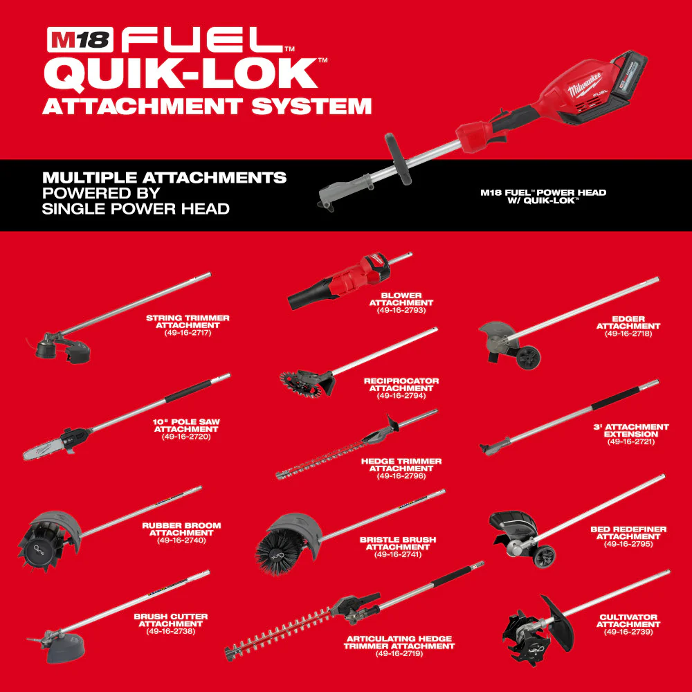 Milwaukee M18 FUEL QUIK-LOK Blower Attachment 49-16-2793 - Image 3