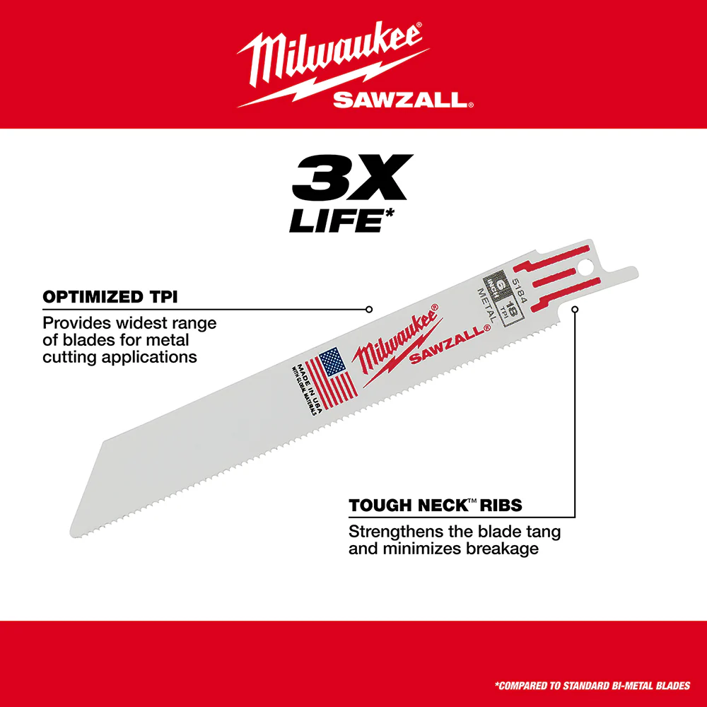Milwaukee 10-Piece SAWZALL Reciprocating Saw Blade Set 49-22-1110 - Image 6