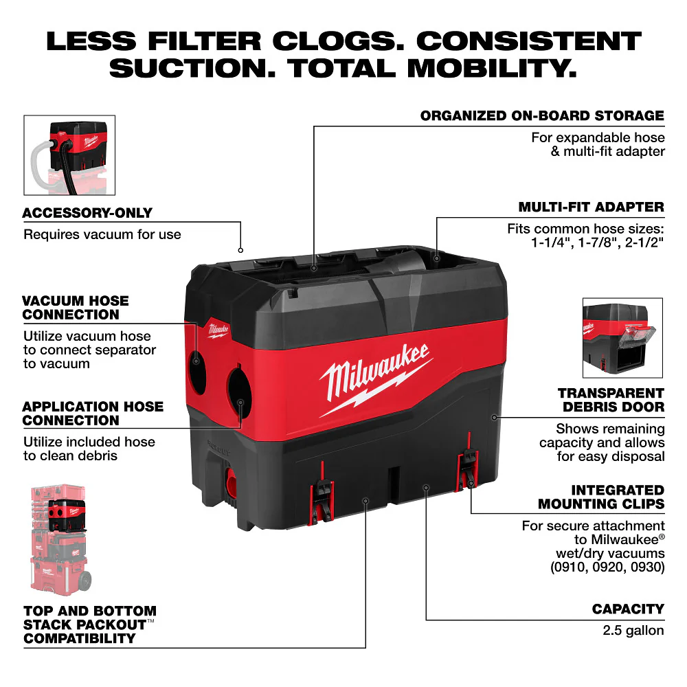 Milwaukee PACKOUT Compact Debris Separator 49-90-2200 - Image 4