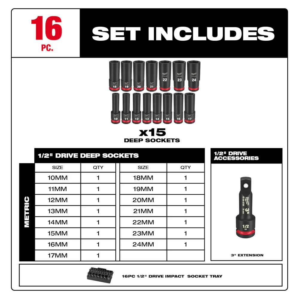 Milwaukee SHOCKWAVE Impact Duty 1/2" Drive 16PC Metric Deep Socket Set 49-66-6818 - Image 5