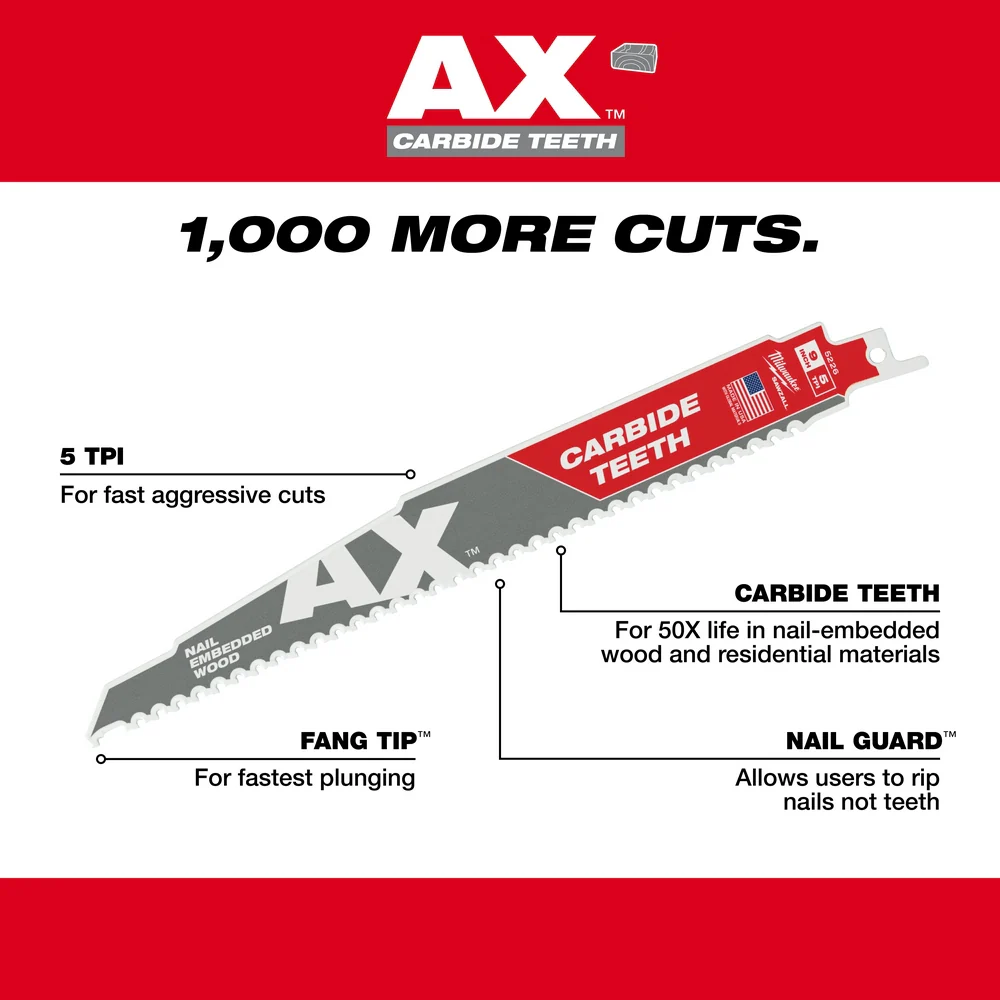 Milwaukee 6" 5 TPI The AX™ with Carbide Teeth SAWZALL® Reciprocating Saw Blade 48-00-5321 - Image 48