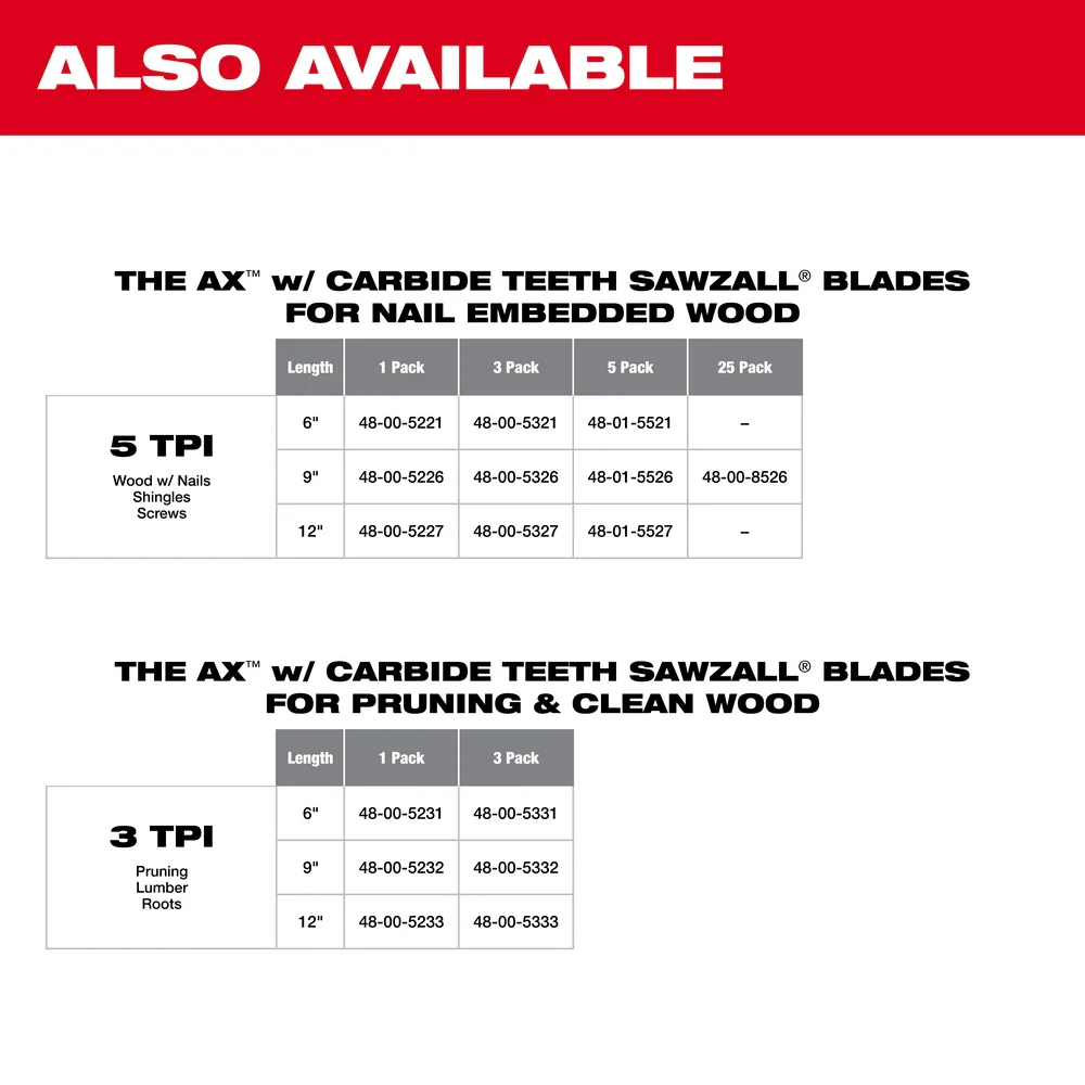 Milwaukee 6" 5 TPI The AX™ with Carbide Teeth SAWZALL® Reciprocating Saw Blade 48-00-5321 - Image 77