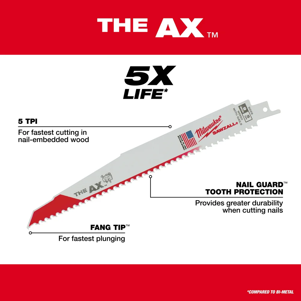 Milwaukee 6" 5 TPI The AX Wood with Nails SAWZALL Blades (5 Pk) 48-00-5021 - Image 33