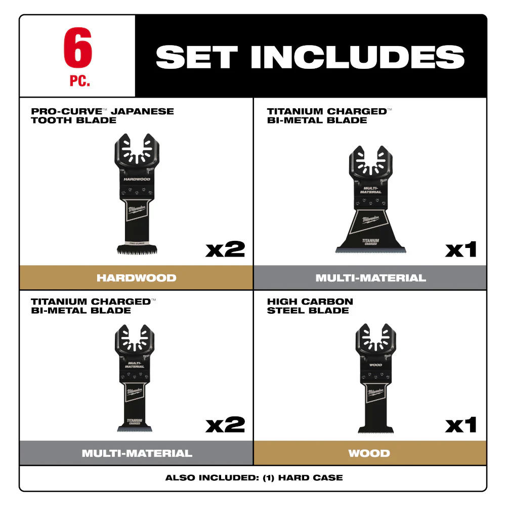 Milwaukee OPEN-LOK Multi-Tool Blade Variety Kit 6PC 49-10-9112 - Image 4