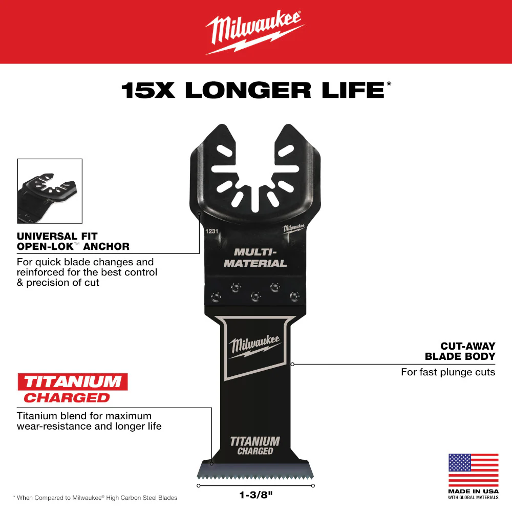 Milwaukee OPEN-LOK Multi-Tool Blade Variety Kit 6PC 49-10-9112 - Image 7