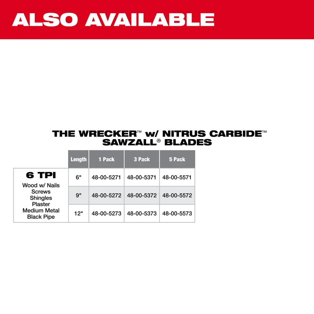 Milwaukee WRECKER Carbide Teeth SAWZALL Blade 6" 48-00-5341 - Image 10