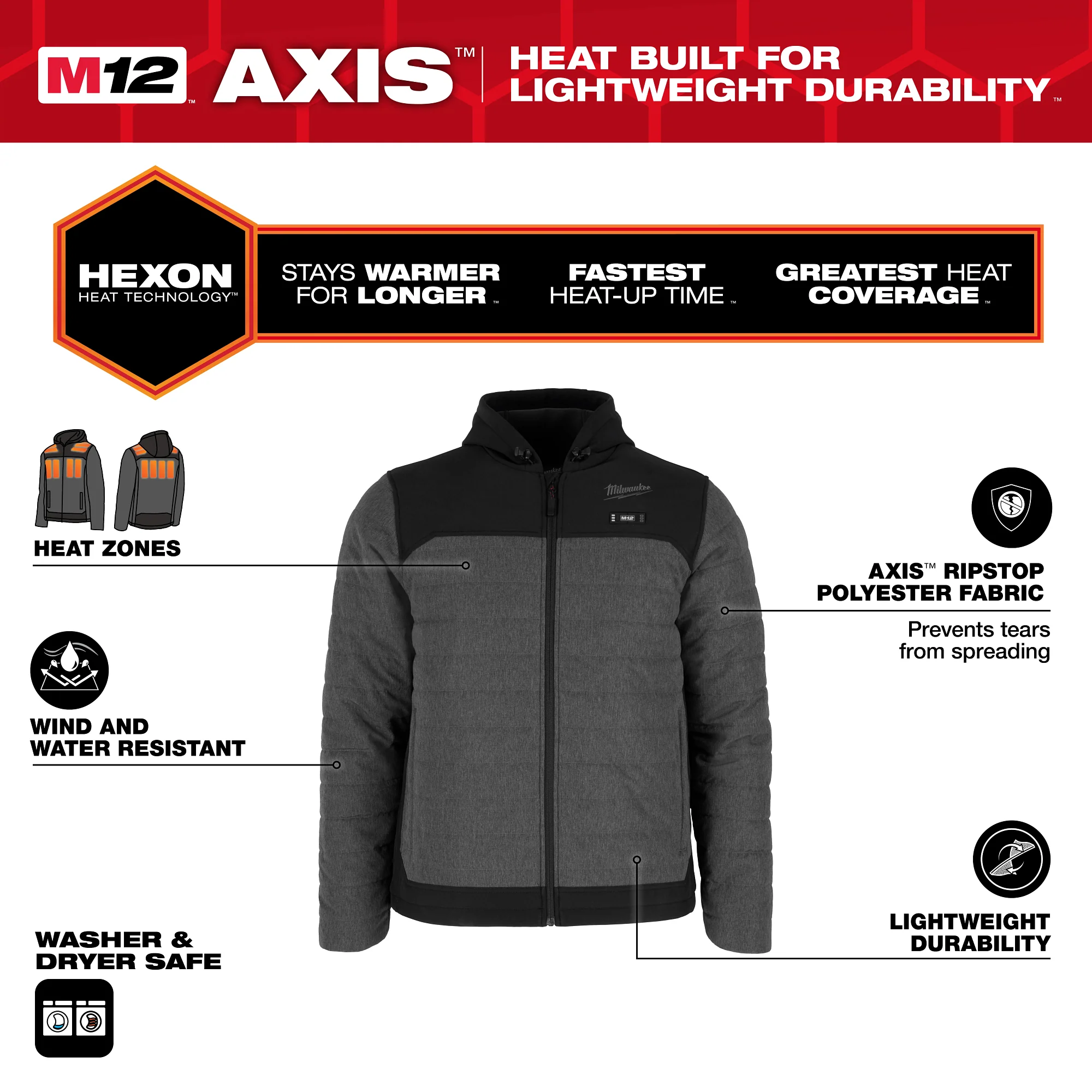 Milwaukee AXIS JACKET KIT - GRAY S M102G-21S - Image 4