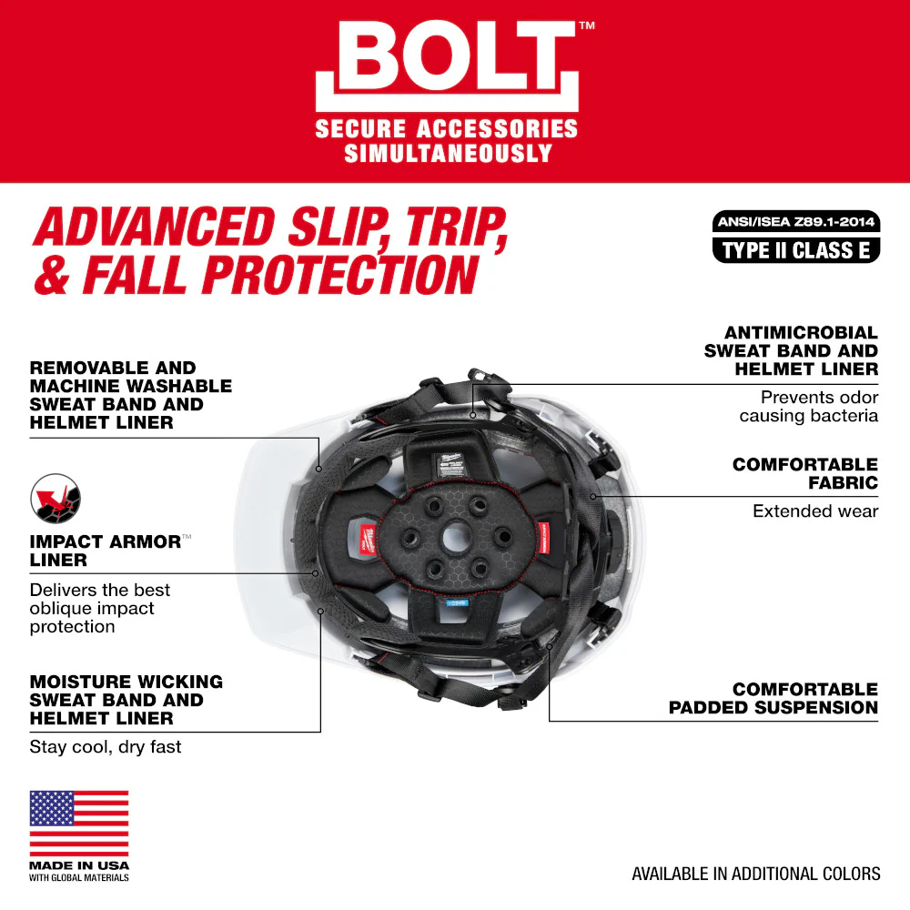 Milwaukee BOLT Safety Helmet with IMPACT ARMOR Type 2 Class C 48-73-1364 - Image 117