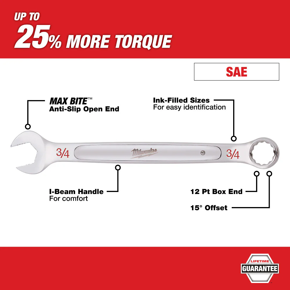 Milwaukee SAE Combination Wrench 15pc Set 45-96-9408 - Image 147
