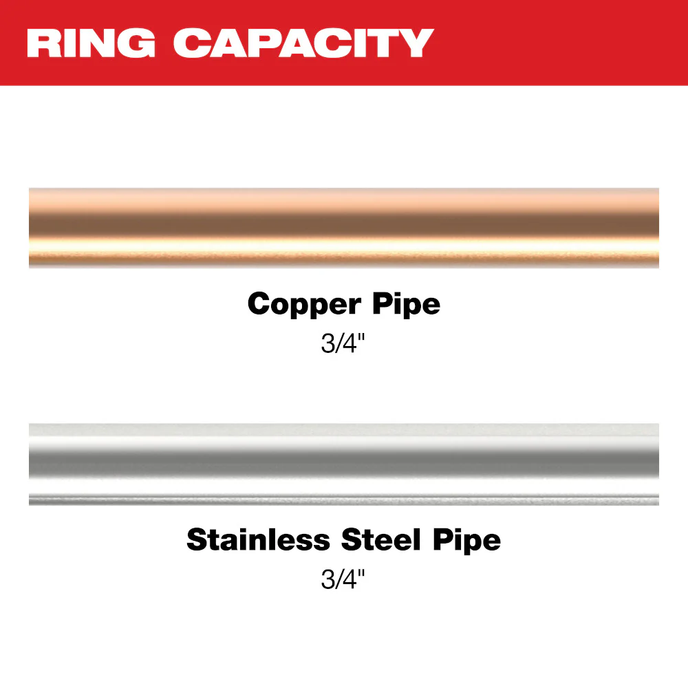 Milwaukee CTS-V Pivoting Press Ring 49-16-2650X - Image 15