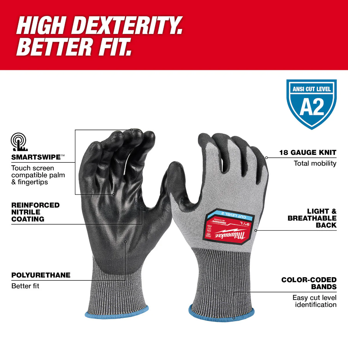 Milwaukee High-Dexterity Cut Level 2 Polyurethane Dipped Gloves 48-73-8720 - Image 3