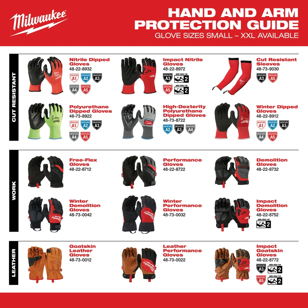 Milwaukee Cut Level 4 Winter Dipped Gloves 48-73-7940B - Image 27