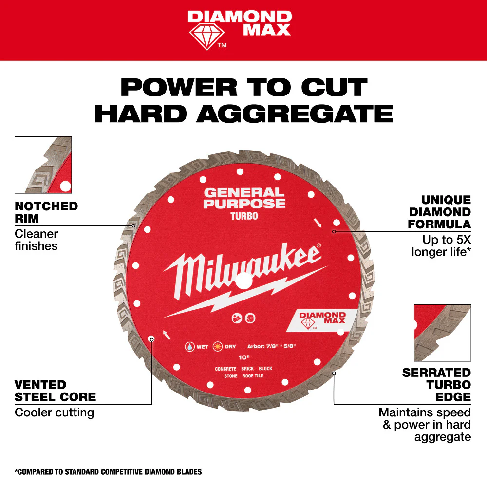 Milwaukee 4" DIAMOND MAX Turbo General Purpose Diamond Blade 49-93-9104 - Image 46