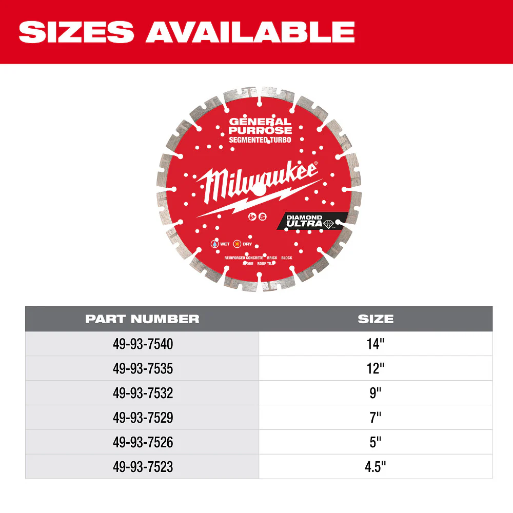 Milwaukee 14" Diamond Ultra Segmented Turbo General Purpose Blade 49-93-7523 - Image 20
