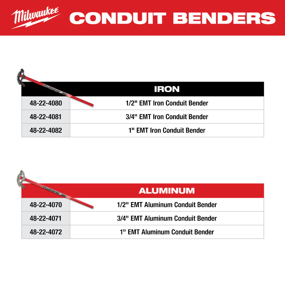 Milwaukee 3/4" EMT Aluminum Conduit Bender Hand Tool 48-22-4070 - Image 47