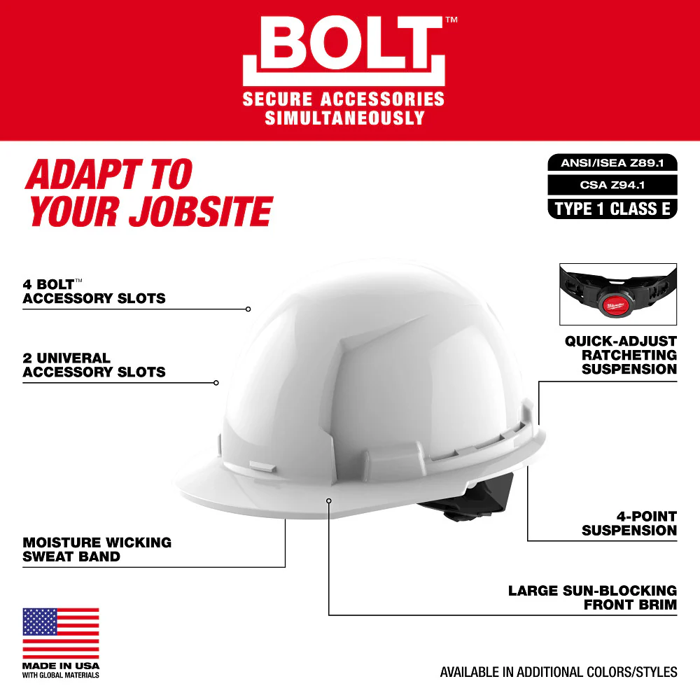 Milwaukee Front Brim Vented Hard Hat with 4-Point Ratcheting Suspension 48-73-1100 - Image 70