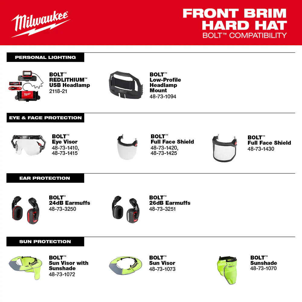 Milwaukee Front Brim Hard Hat with 6-Point Suspension BOLT System 48-73-1120 - Image 80