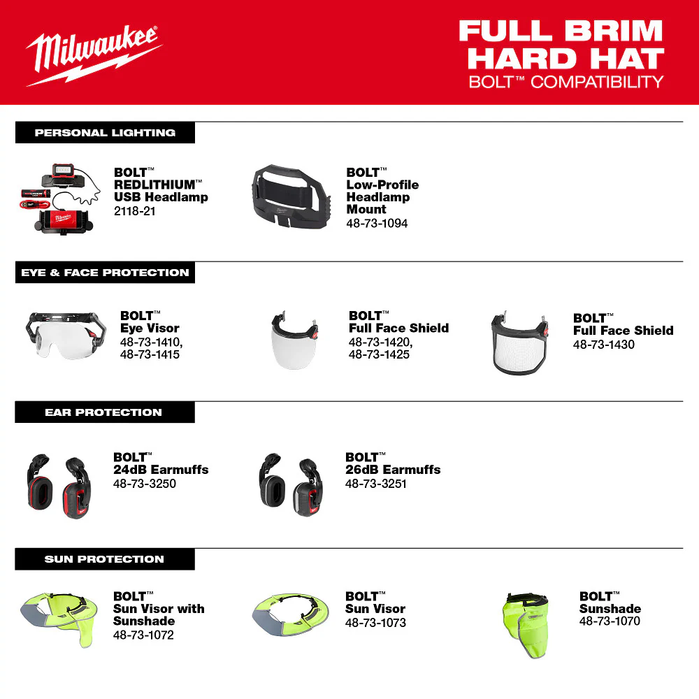 Milwaukee Full Brim Hard Hat 4-Point Ratcheting Suspension 48-73-1101 - Image 110