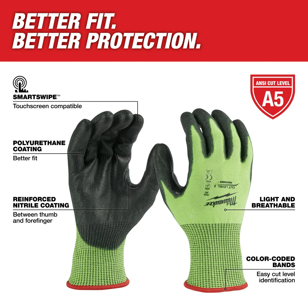 Milwaukee High-Visibility Cut Level 5 Polyurethane Dipped Gloves 48-73-8950 - Image 27