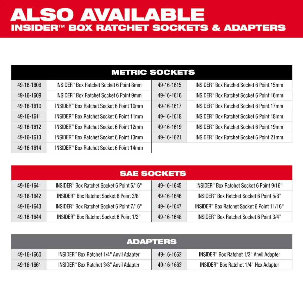Milwaukee INSIDER Box Ratchet 6-Point Socket M12 FUEL 49-16-1608 - Image 72