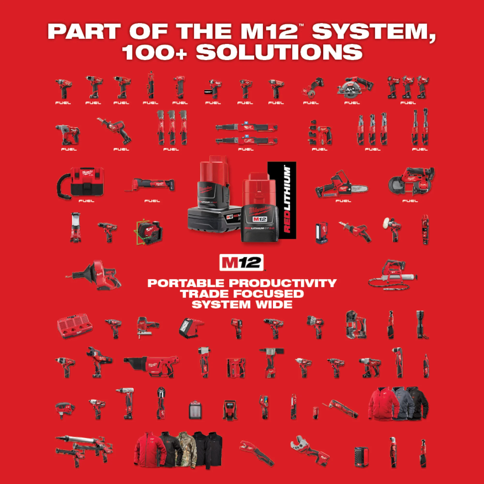 Milwaukee M12 Cordless 10oz Caulk and Adhesive Gun 2441-20 + FREE M12 REDLITHIUM XC 4.0 Extended Capacity Battery 48-11-2440 - Image 8
