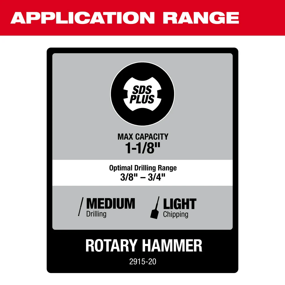 Milwaukee M18 FUEL 1-1/8" SDS Plus Rotary Hammer M18 2915-20 P1 - Image 9