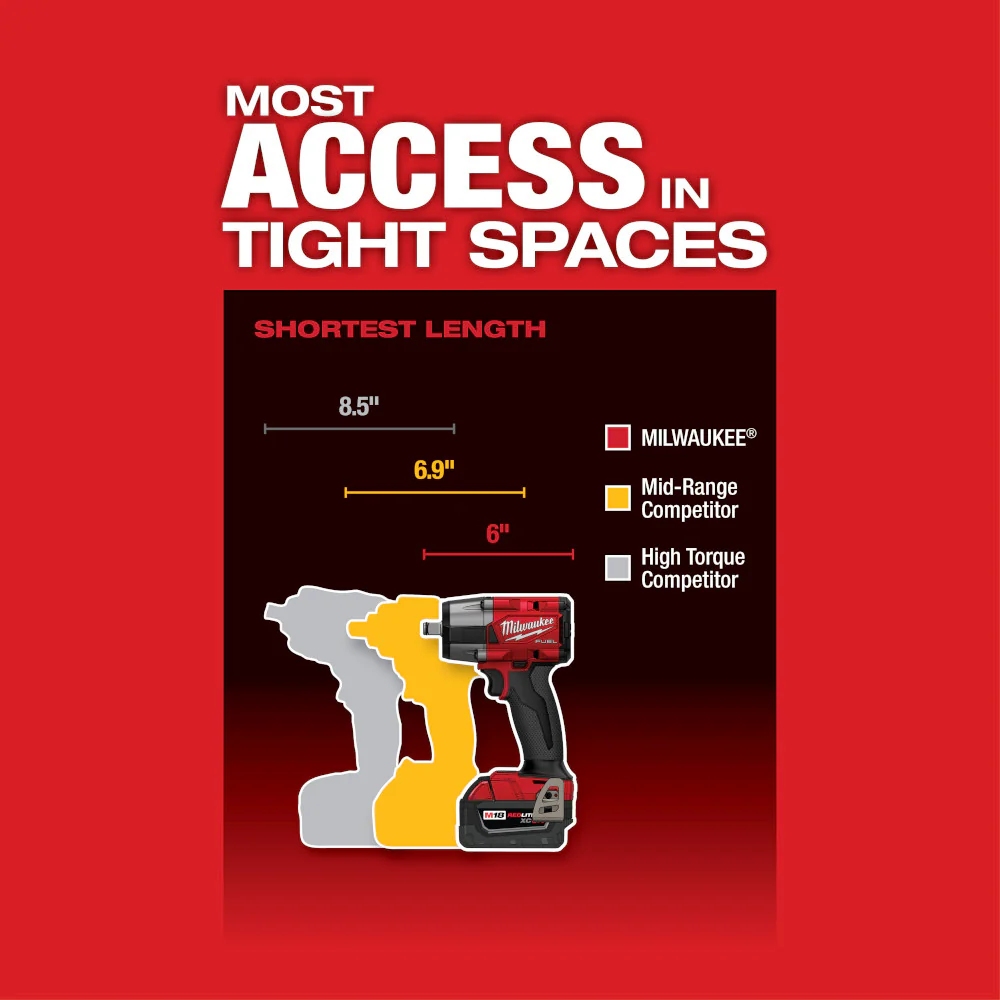 Milwaukee M18 FUEL 1/2" Mid-Torque Impact Wrench w/ Friction Ring Kit 2962-22R - Image 7