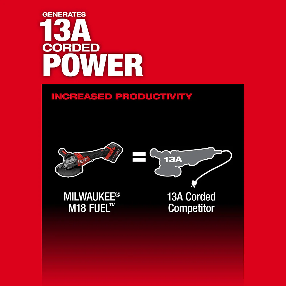 Milwaukee M18 FUEL 4-1/2" / 6" Variable Speed Grinder Paddle Switch with ONE-KEY Kit 3672-22 M18 REDLITHIUM HIGH OUTPUT XC6.0 Battery Pack 48-11-1865 - Image 8