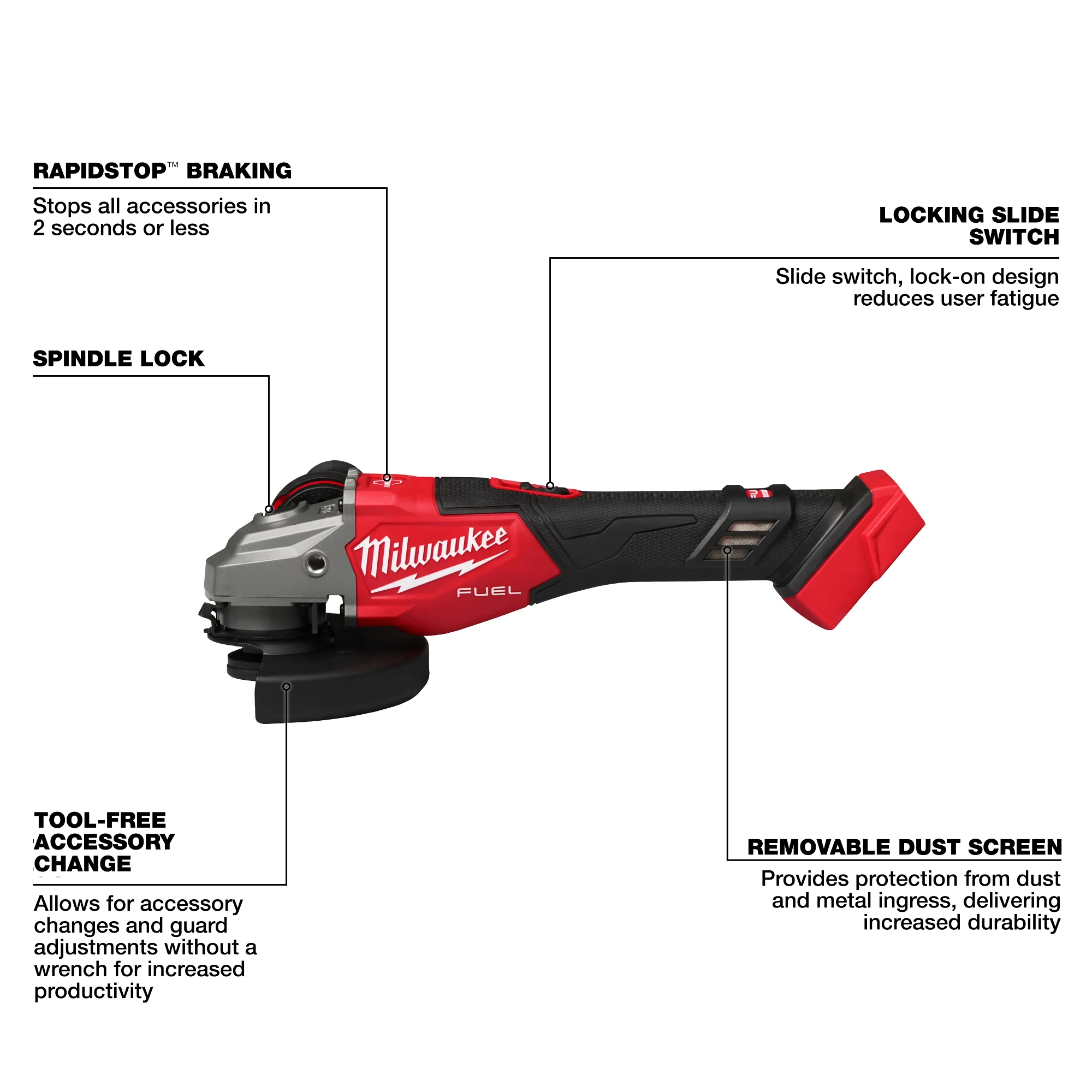 Milwaukee M18 FUEL 6" Braking Grind Slide 3671-20 - Image 3