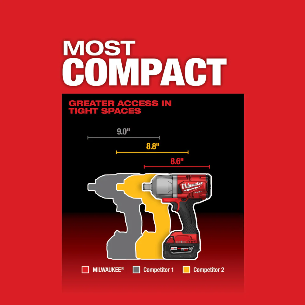Milwaukee M18 FUEL w/ ONE-KEY High Torque 3/4” Impact Wrench with Friction Ring Kit 2864-22R - Image 7