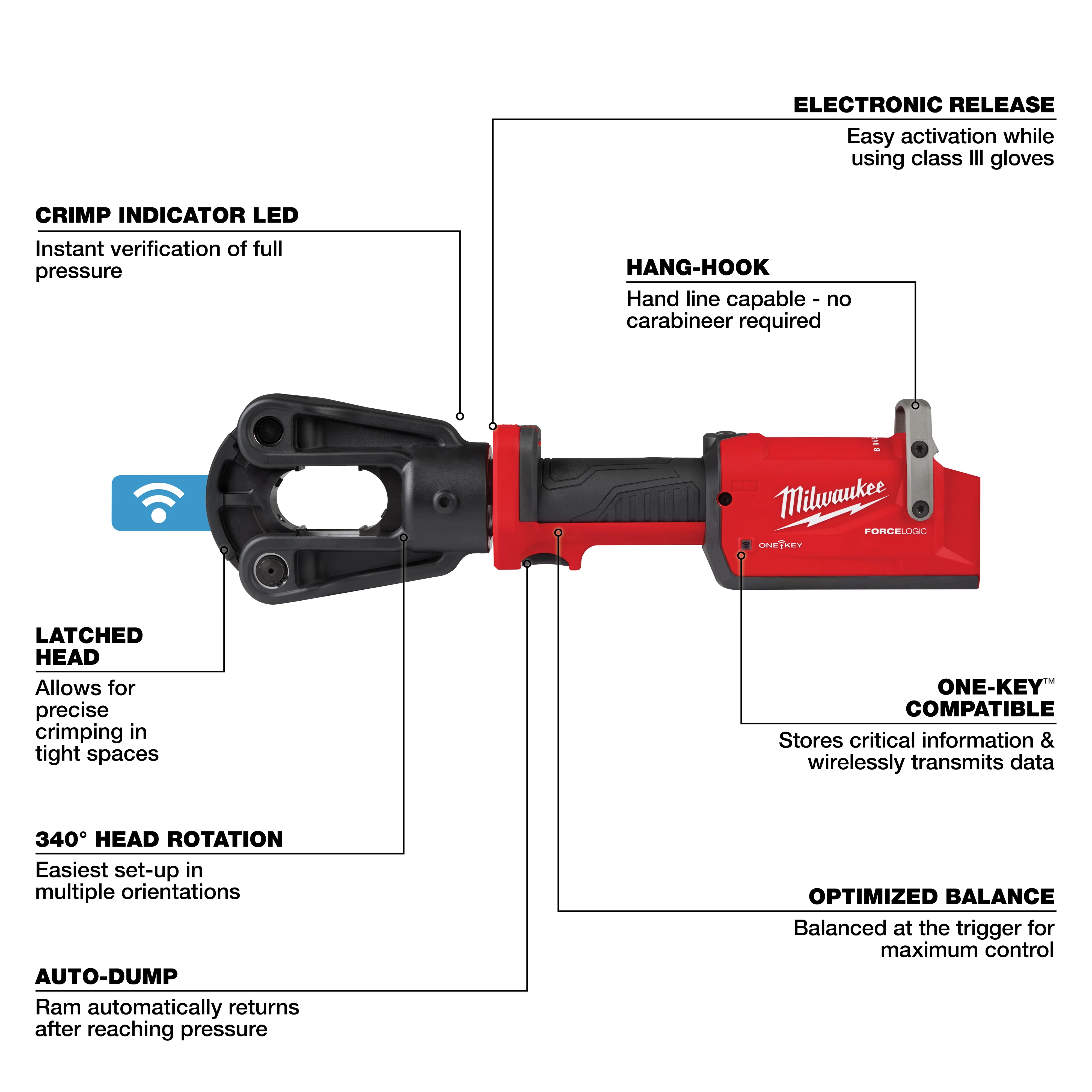 Milwaukee Tools M18™ FORCE LOGIC™ 12T Latched Linear Crimper - Image 5