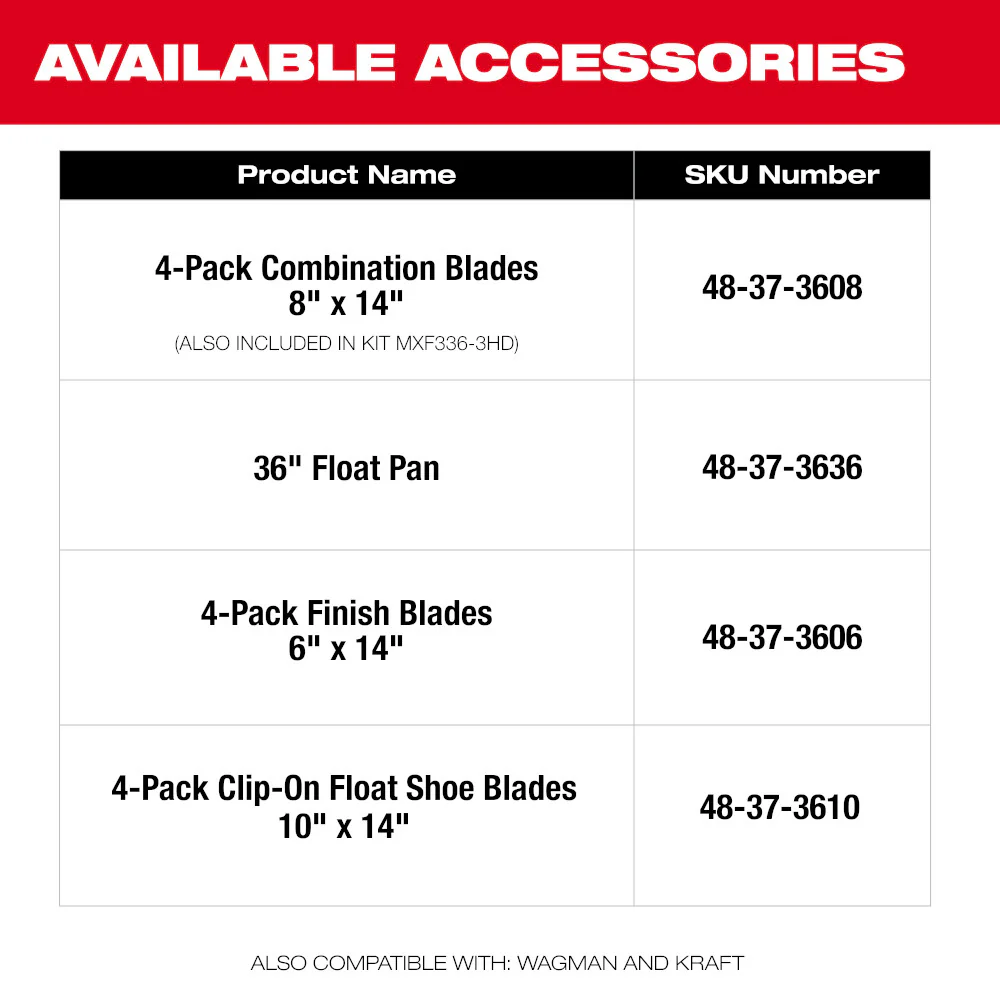 Milwaukee MX FUEL 36" Walk-Behind Trowel MXF336-3HD - Image 14