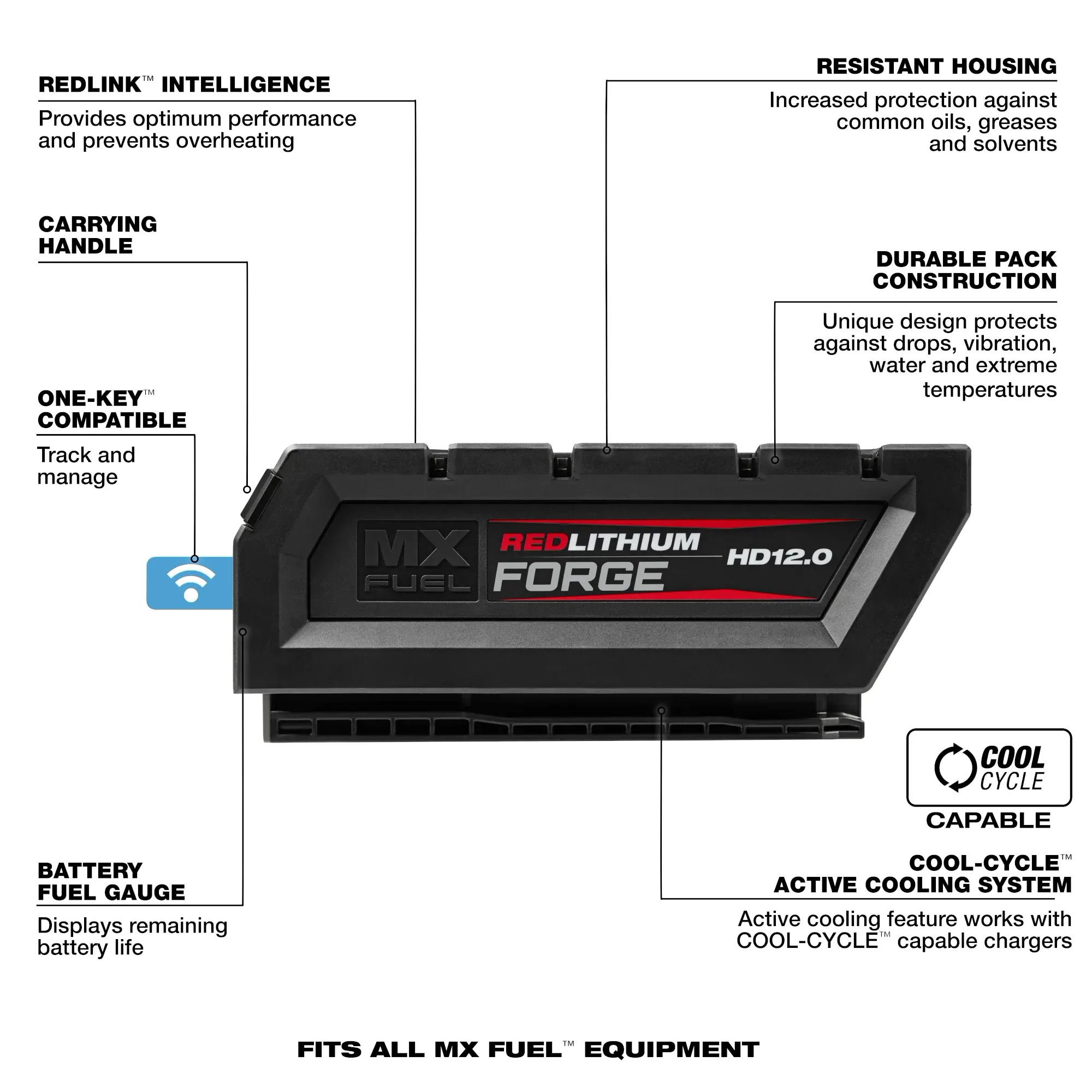 Milwaukee MX FUEL REDLITHIUM FORGE HD12.0 Battery & Super Charger Expansion Kit MXFSC-1HD12 - Image 3