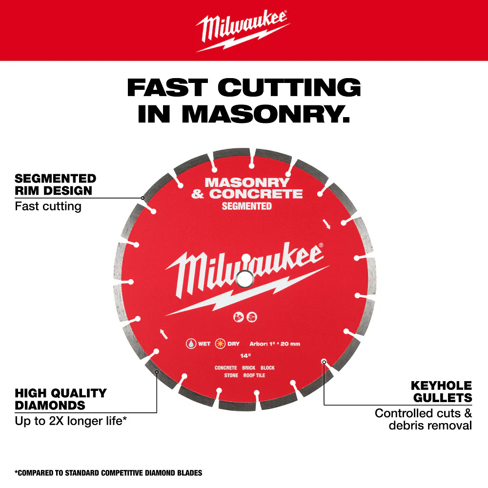 Milwaukee 4-1/2" Segmented Masonry & Concrete Diamond Blade 49-93-9302 - Image 41