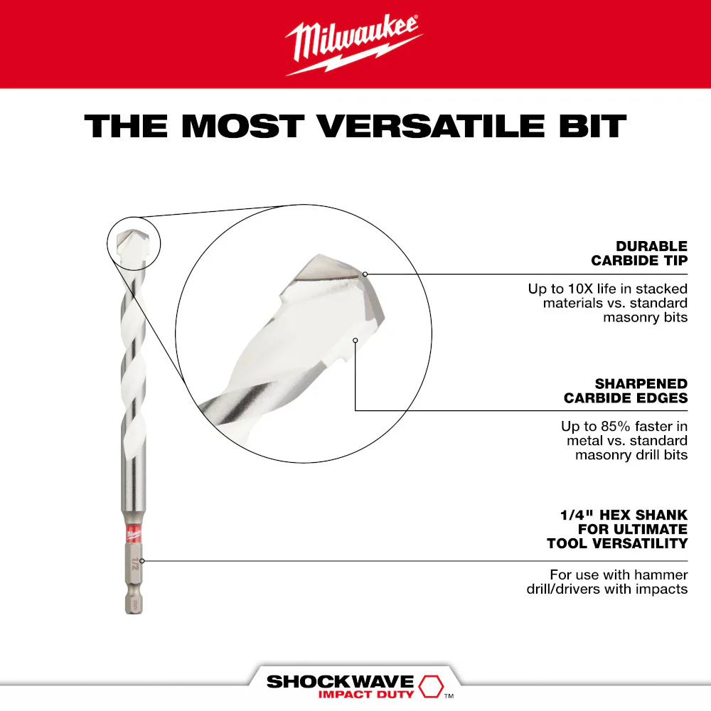 Milwaukee SHOCKWAVE Impact Duty Carbide Multi-Material Drill Bit 48-20-8880 - Image 31