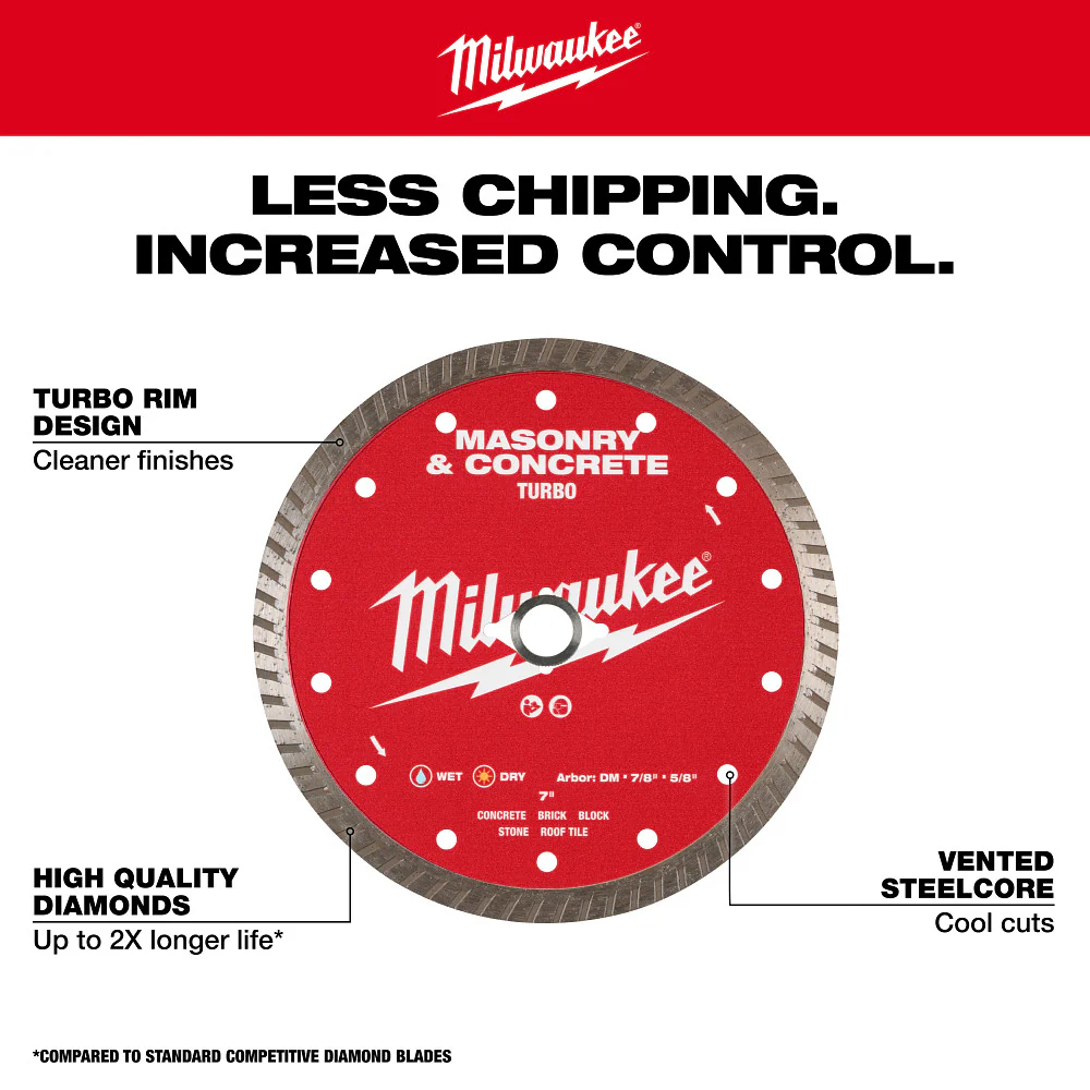 Milwaukee 4" Turbo Masonry & Concrete Diamond Blade 49-93-9402 - Image 5