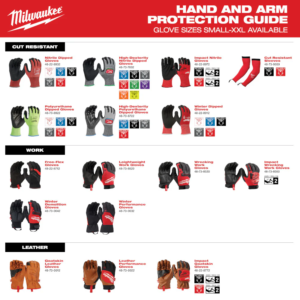 Milwaukee Wrecking Work Gloves 48-73-8530 - Image 16