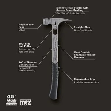 STILETTO TIB15MC 15oz TIBONE™ Milled/Curved Titanium Hammer - Image 2