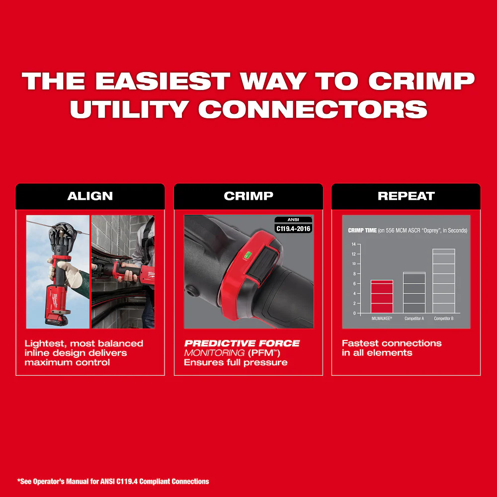 Milwaukee M18 FORCE LOGIC 11T Dieless Latched Linear Utility Crimper M18 2876-20 - Image 4